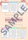 PDA Support Resource