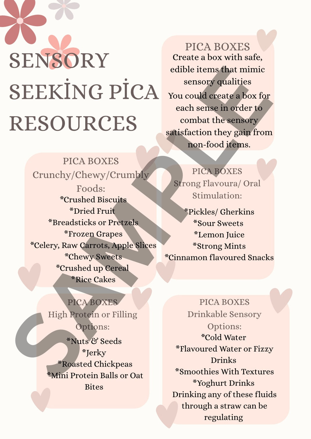 Sensory Seeking PICA HelpSheets